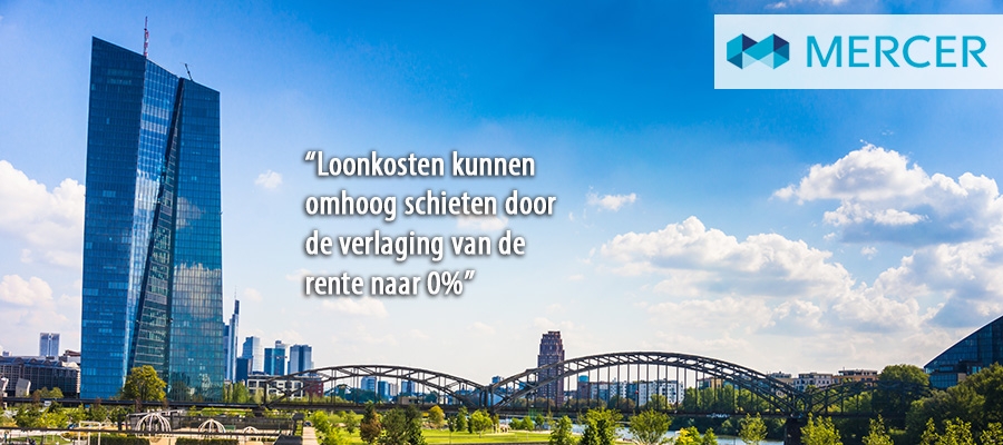 Loonkosten schieten omhoog door renteverlaging van ECB
