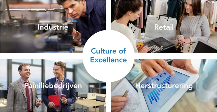Gwynt - Culture of Excellence