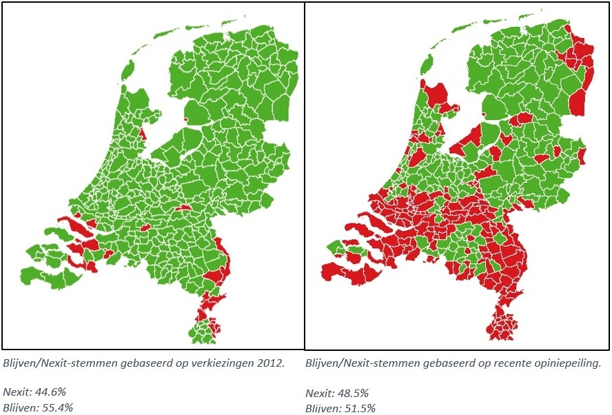 Nexit - politiek
