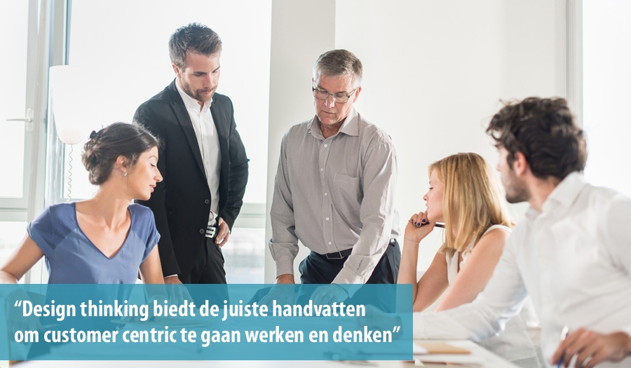 Design thinking