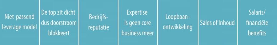 7 redenen waarom consultants overstappen naar de concurrent