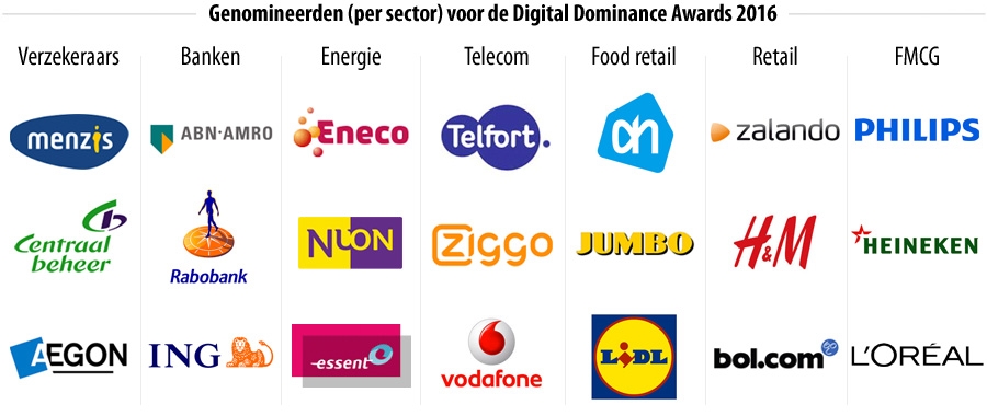 Genomineerden voor de Digital Dominance Awards 2016