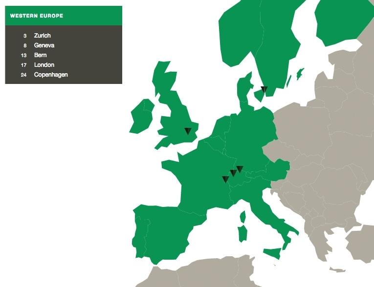 Top five in West Europe