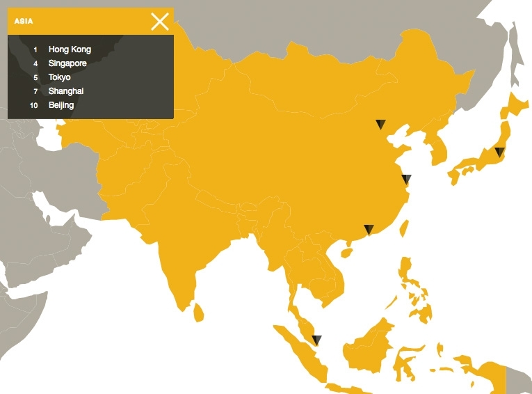 Top five in Asia