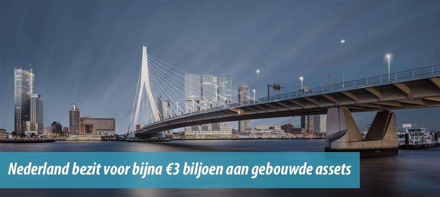 Nederland bezit voor bijna 3 biljoen aan gebouwde assets