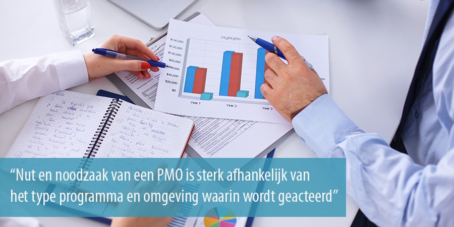 Programma management office