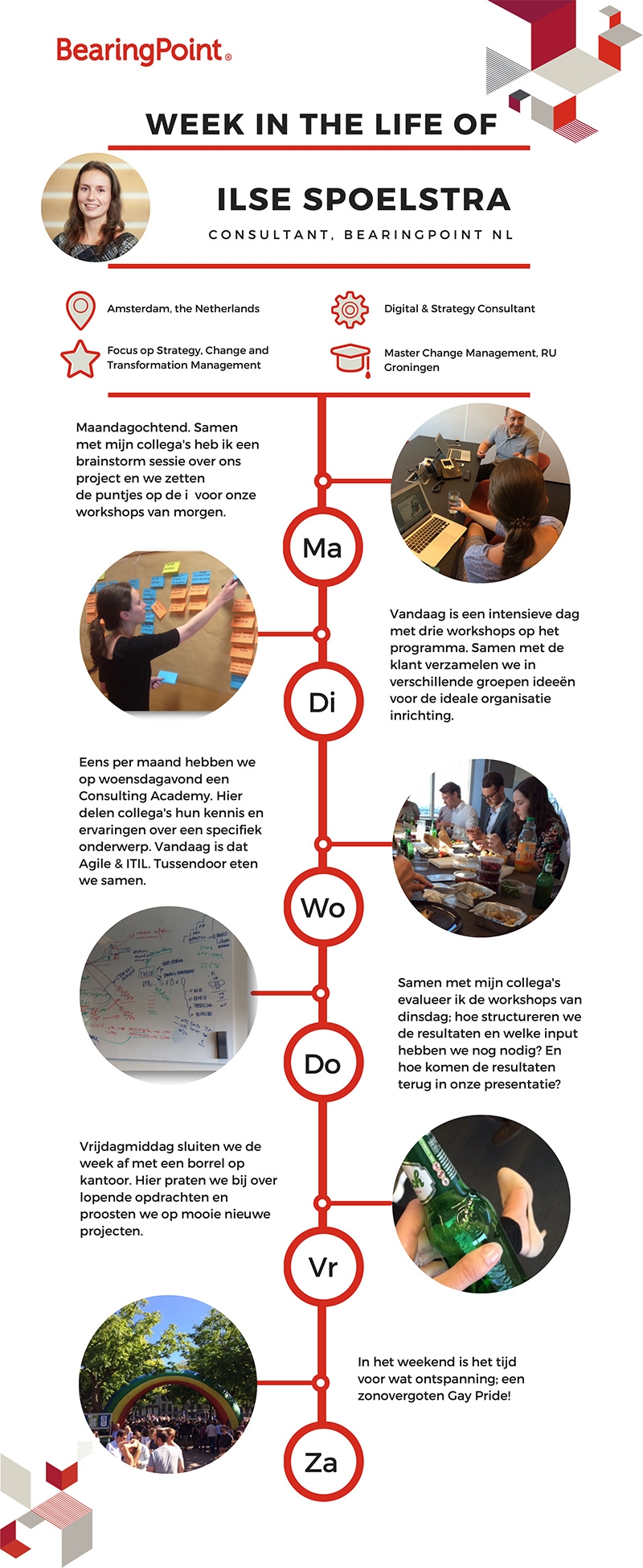 Ilse Spoelstra, Consultant bij BearingPoint