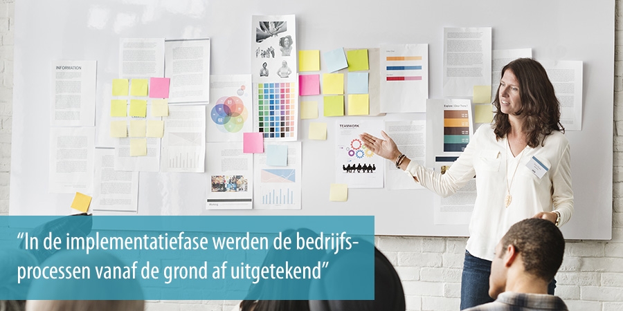 Herontwerp van strategische processen