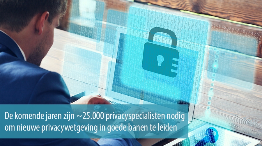 Vraag naar privacy specialisten neemt toe