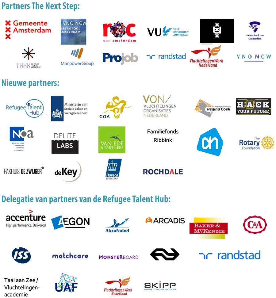 Partners van de Refugee Talent Hub