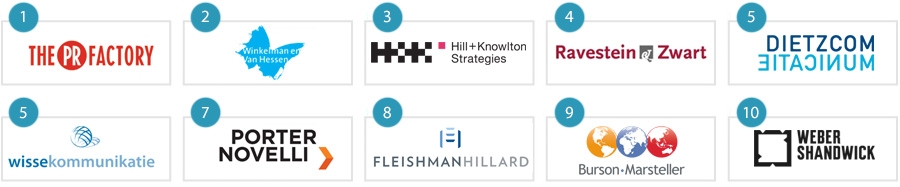 MT100 - Beste Communicatie adviesbureaus van Nederland