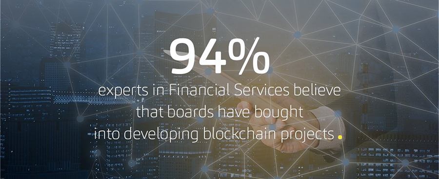 Blockchain investeringen
