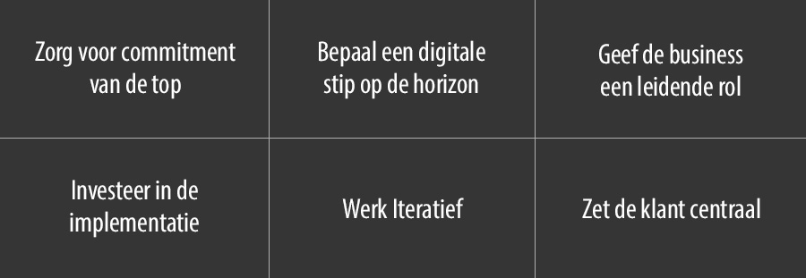 Zes succesfactoren voor digitale transformaties