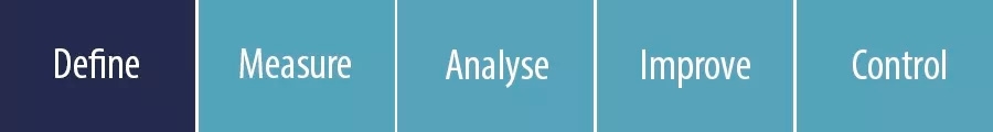 DEFINE - Measure - Analyse - Improve - Control