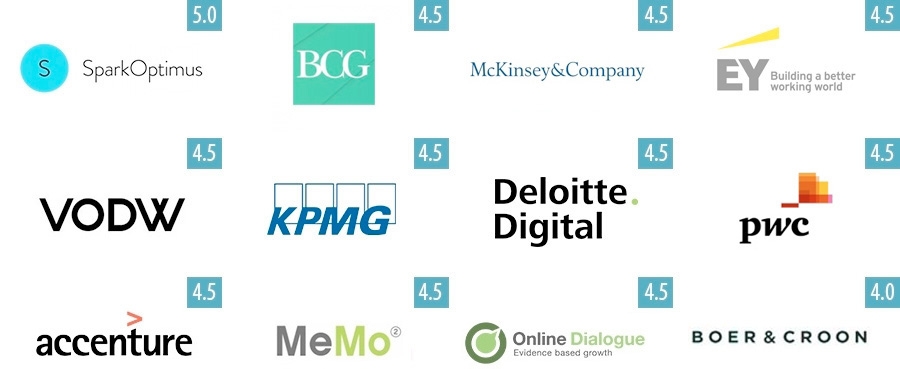De beste digital en e-business consultancybureaus van Nederland