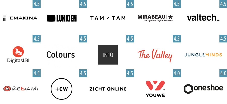 De beste digital en internetbureaus van Nederland 1-15