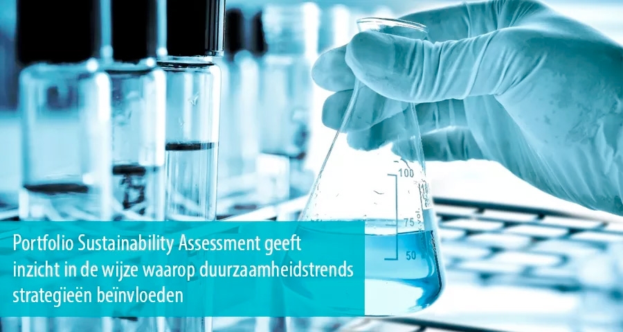 Inzicht in de wijze waarop duurzaamheidstrends strategieen beinvloeden