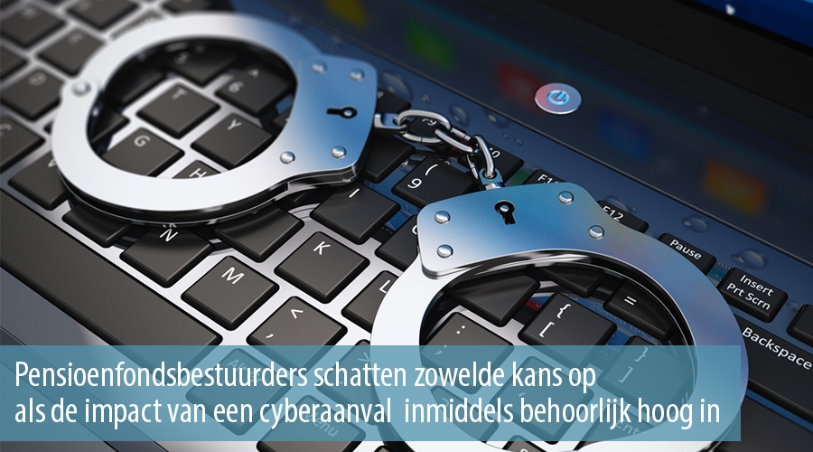 pensioenfondsbestuurders schatten zowel de kans op als de impact van een cyberaanval inmiddels behoorlijk hoog in pensioenfondsbestuurders schatten zowel de kans op als de impact van een cyberaanval inmiddels behoorlijk hoog in