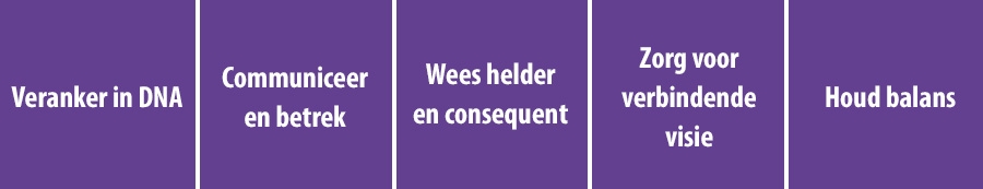 5 tips om startup-cultuur te omarmen