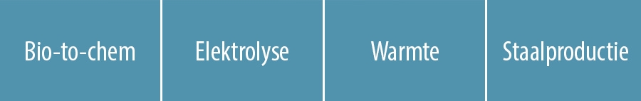 Bio-to-chem | Elektrolyse | Warmte | Staalproductie
