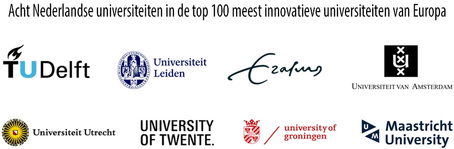 Acht Nederlandse universiteiten in top 100 meest innovatieve universiteiten van Europa Acht Nederlandse universiteiten in top 100 meest innovatieve universiteiten van Europa