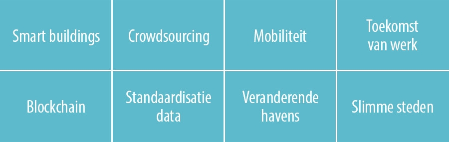 Acht trends voor het komende jaar