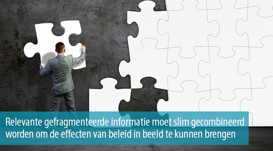 Relevante gefragmenteerde informatie moet slim gecombineerd worden om de effecten van beleid in beeld te kunnen brengen