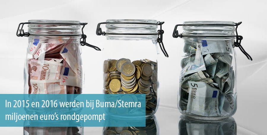 In 2015 en 2016 werden bij Buma Stemra miljoenen euros rondgepompt