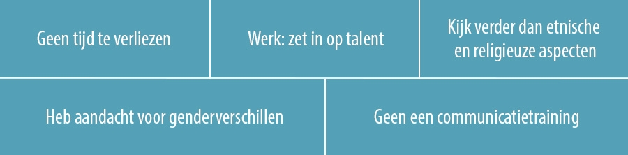 Geen tijd te verliezen, Werk: zet in op talent, Kijk verder dan etnische en religieuze aspecten, Heb aandacht voor genderverschillen, Geen een communicatietraining Geen tijd te verliezen, Werk: zet in op talent, Kijk verder dan etnische en religieuze aspecten, Heb aandacht voor genderverschillen, Geen een communicatietraining