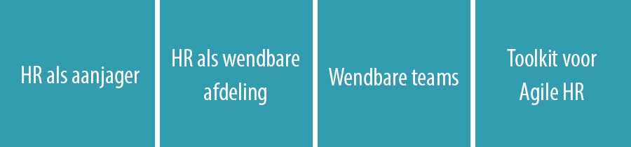 HR als aanjager | HR als wendbare afdeling | Wendbare teams | Toolkit voor Agile HR