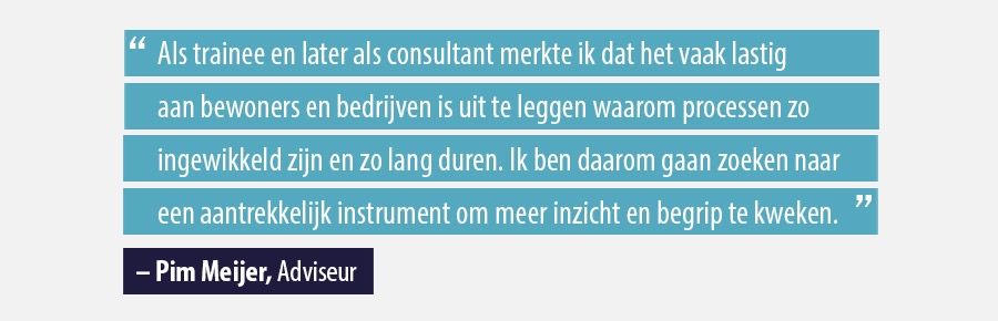 Quote Pim Meijer 