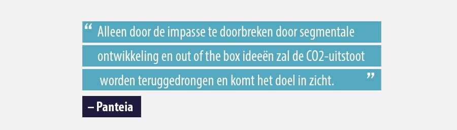 Quote Panteia