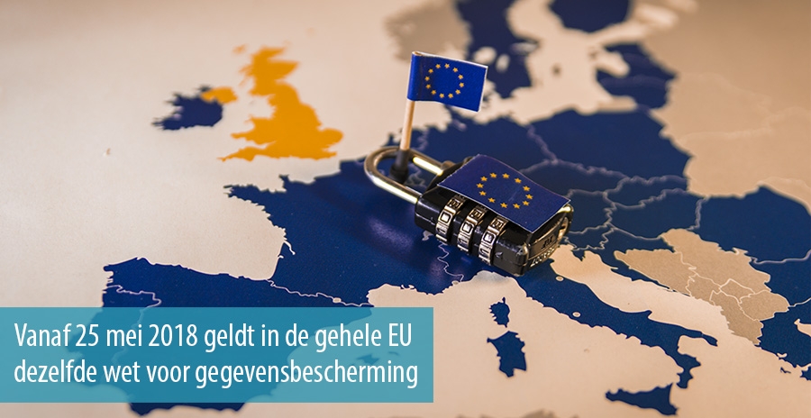 GDPR