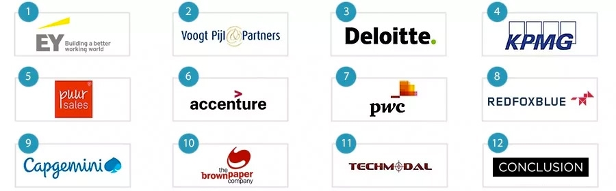 De beste consultancybureaus voor sales en commercieel advies