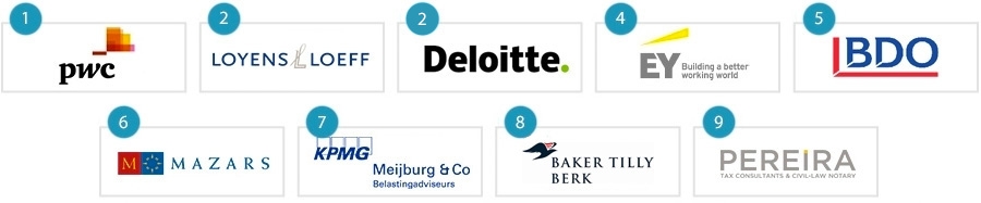 De populairste werkgevers voor fiscale studenten