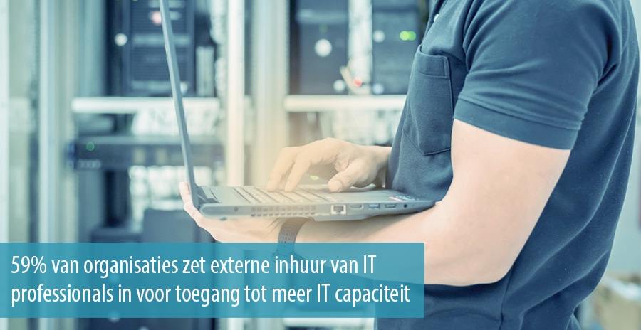 59% van organisaties zet externe inhuur van IT professionals in voor toegang tot meer IT capaciteit