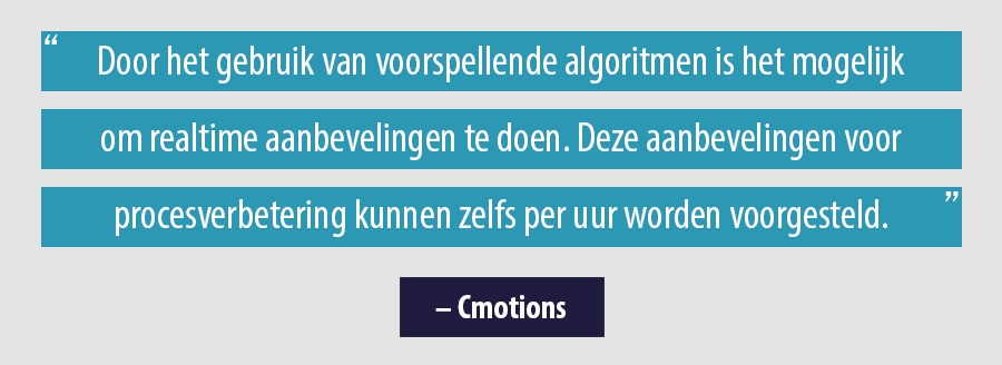 Quote Cmotions