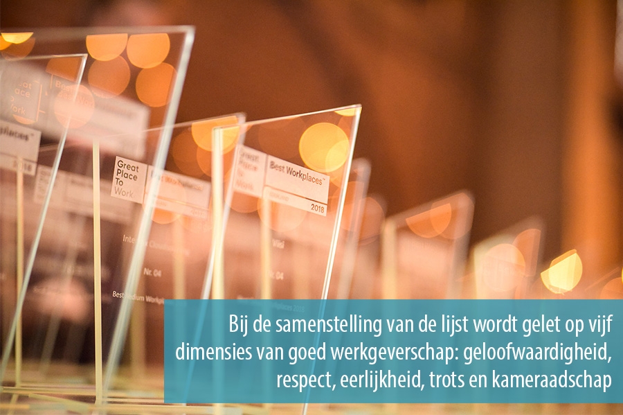 Bij de samenstelling van de lijst wordt gelet op vijf dimensies van goed werkgeverschap