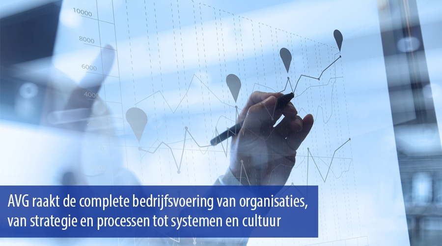 AVG raakt de complete bedrijfsvoering van organisaties, van strategie en processen tot systemen en cultuur