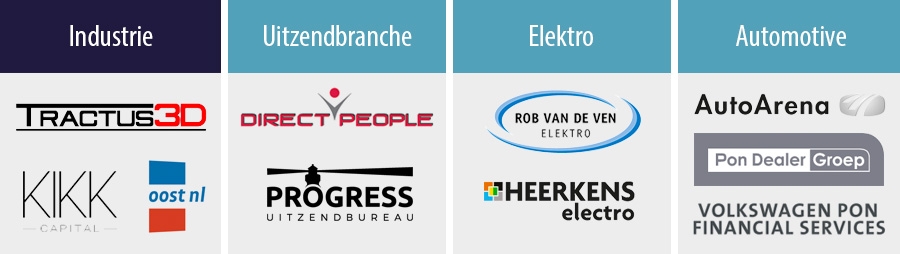 Aeternus begeleidt deals in automotive, industrie en uitzendbranche