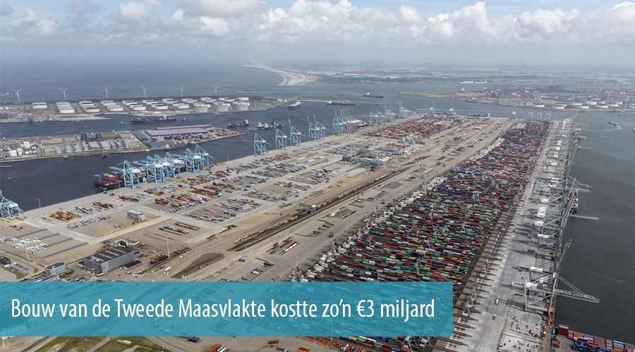 Bouw van de Tweede Maasvlakte kostte zo’n €3 miljard