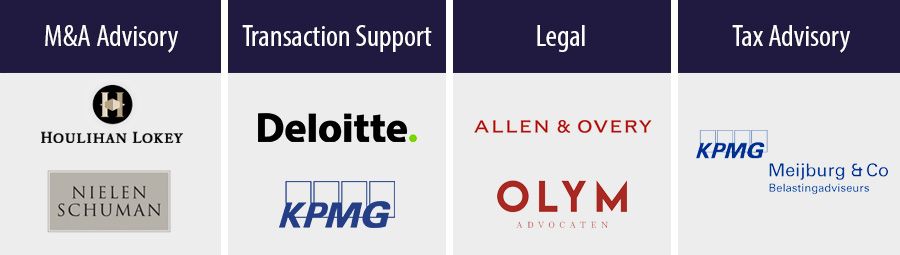 Dealmakers overname van cadeausite Greetz