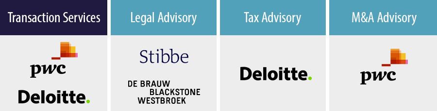 Dealmakers overname Inovita door Keylane