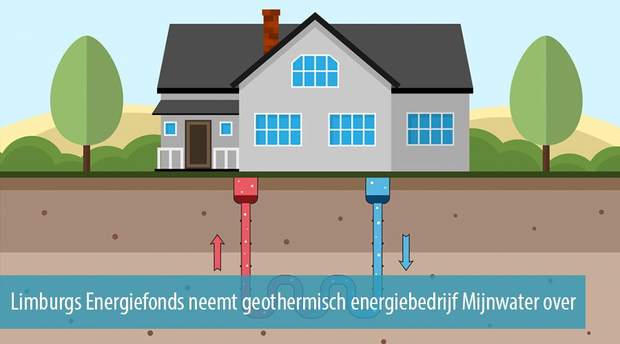 Limburgs Energiefonds neemt geothermisch energiebedrijf Mijnwater over