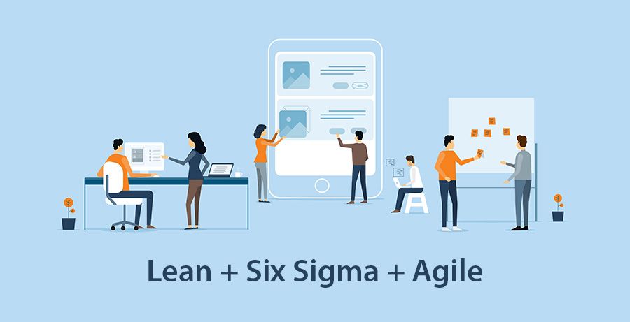 Lean + Six Sigma + Agile