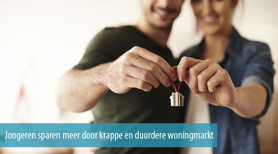Jongeren sparen meer door krappe en duurdere woningmarkt Jongeren sparen meer door krappe en duurdere woningmarkt