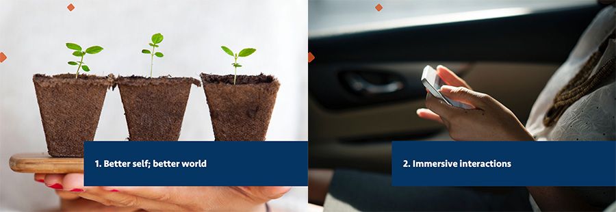Dertien business- en technologietrends voor 2019