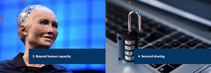 Dertien business- en technologietrends voor 2019