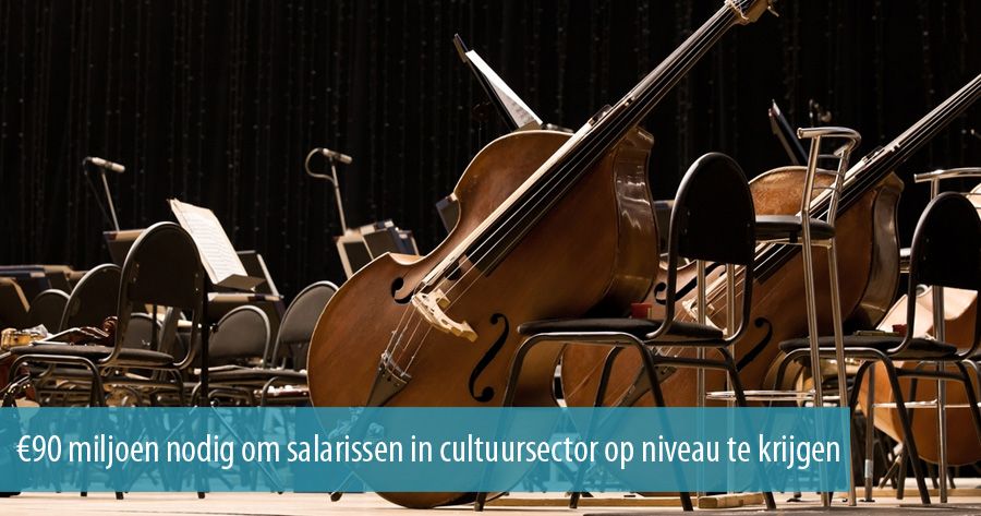 &euro;90 miljoen nodig om salarissen in cultuursector op niveau te krijgen