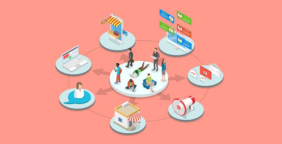 Hoe realiseer je multichannel management Hoe realiseer je multichannel management